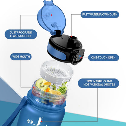Bouteille D’Eau Sport 1L, , Gourde Avec Filtre, Bouteille Motivation Avec Marqueur De Temps, Gourde Motivation, Étanche Et Réutilisable, Pour Adulte, Voyage, L'École, Bureau, Course À Pied, Gym